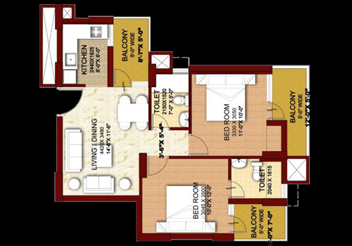 2 BHK apartments in sector 143 Noida
